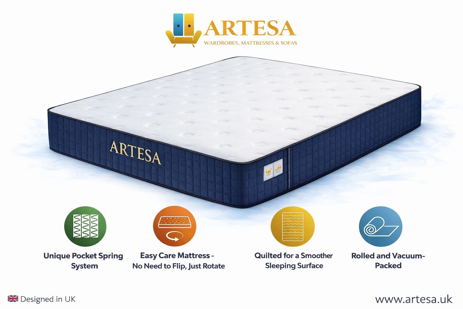Artesa Royal King Size Mattress – Tight Top Firm Support