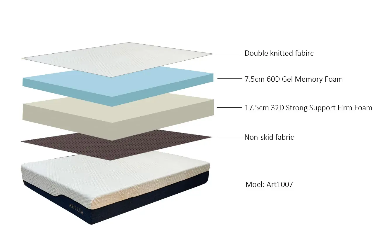 Artesa Orthopaedic  Double Mattress