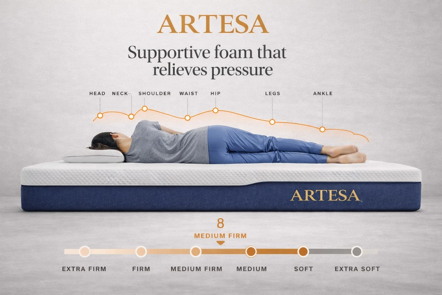 Artesa Orthopaedic  Double Mattress